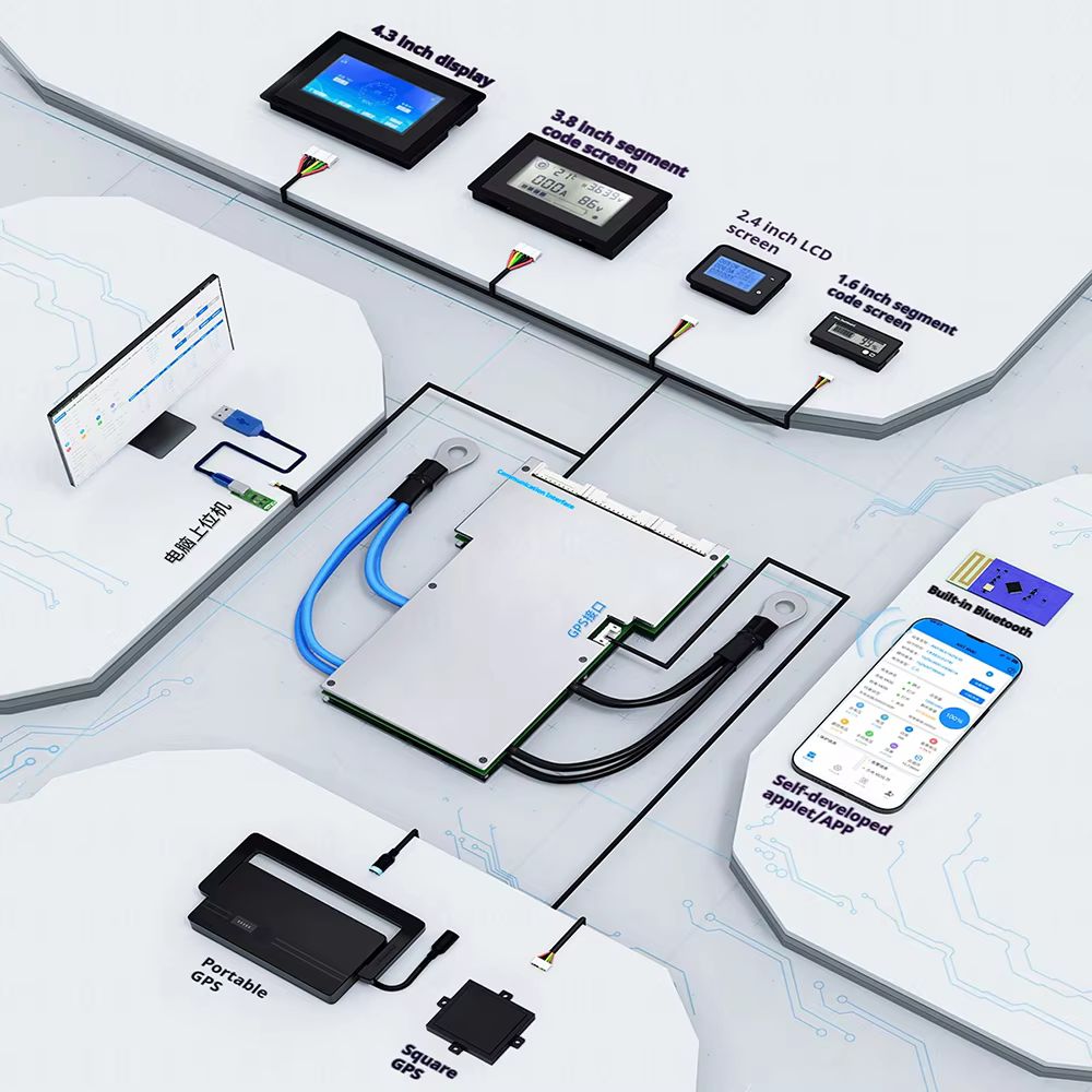 Smart BT ANT BMS 7S-32S 80A 48 - Smart Bms recensie en prijs