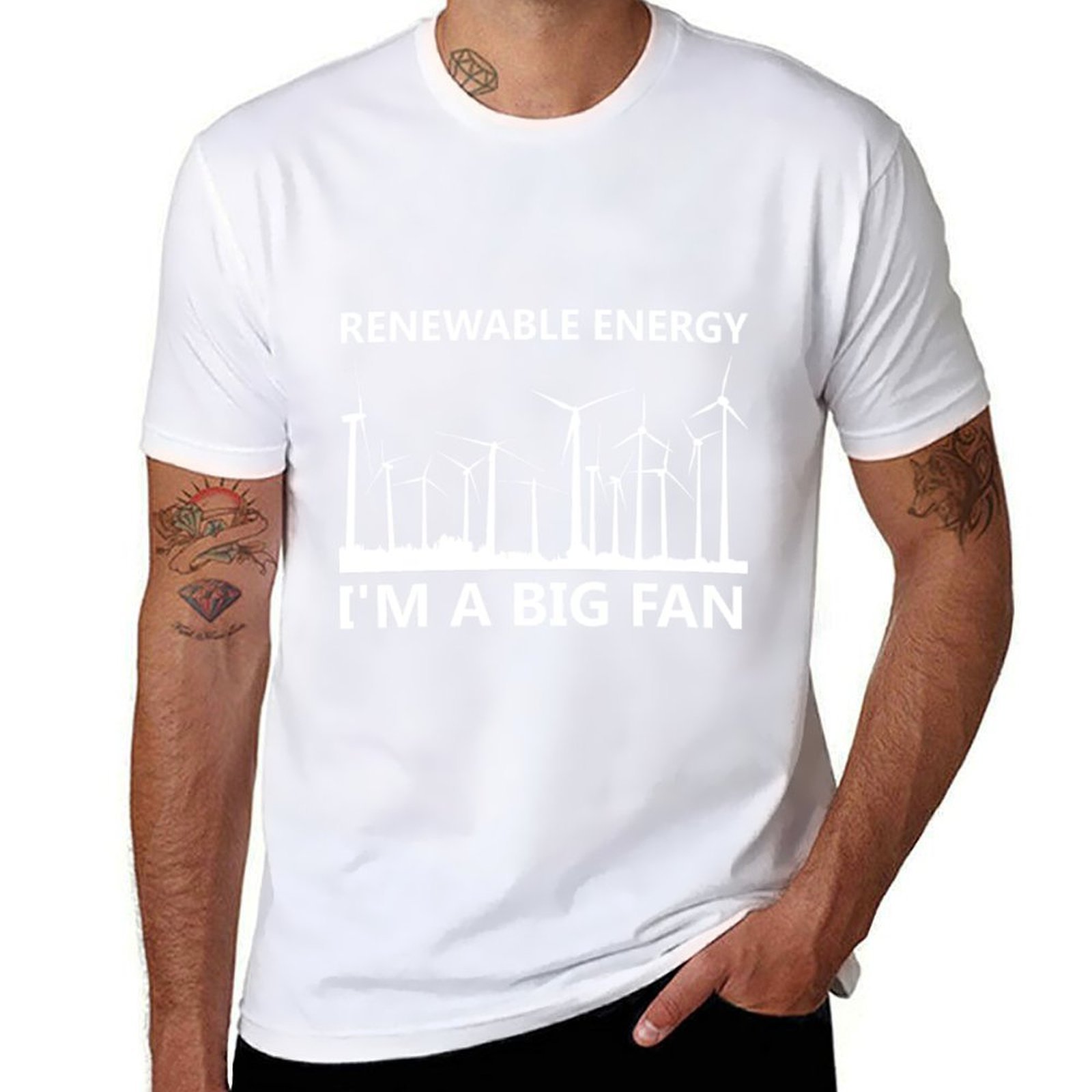 Hernieuwbare energie I&x27;m A - Renewable Energy Graphics recensie en prijs