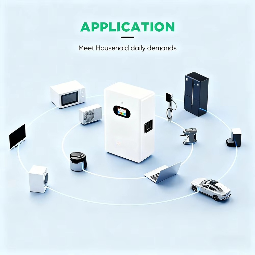 10kW Hybride Zonnepanelen Ener - Renewable Energy Kit recensie en prijs