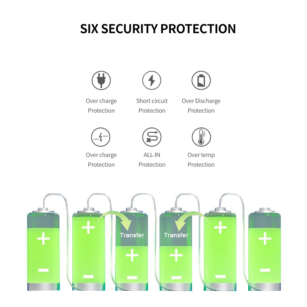 JK JIKONG B2A8S20P Smart Activ - Smart Bms recensie en prijs