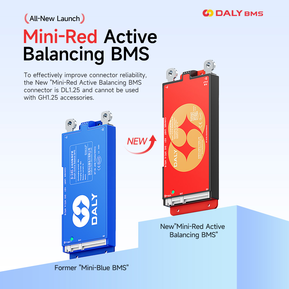 DALY 100 Smart BMS 4S 8S 12S 1 - Smart Bms recensie en prijs