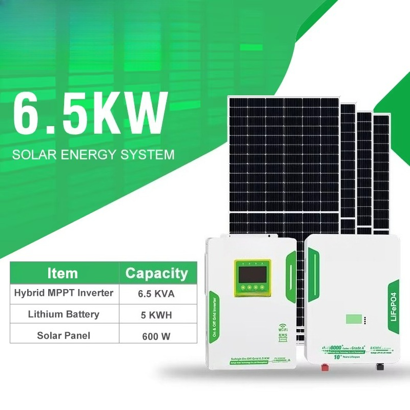 Premium kwaliteit complete 3kW - Renewable Energy Kit recensie en prijs