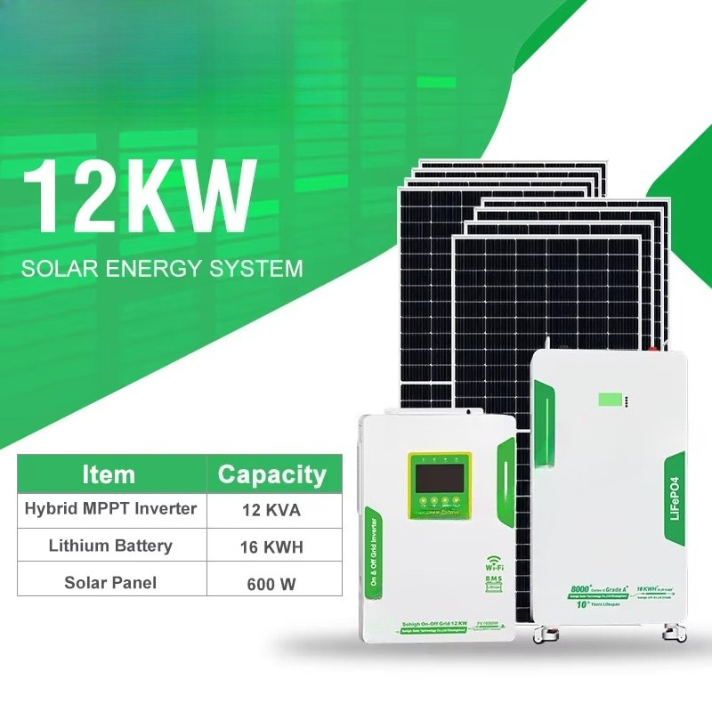 Premium kwaliteit complete 3kW - Renewable Energy Kit recensie en prijs