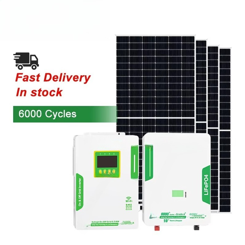 Premium kwaliteit complete 3kW - Renewable Energy Kit recensie en prijs