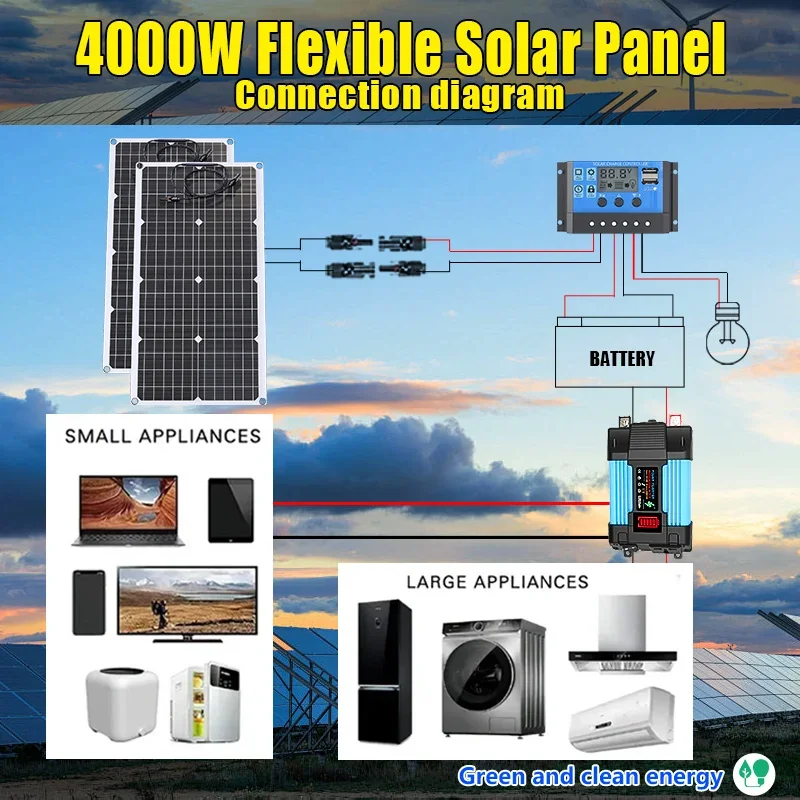 4000W zonnepaneelkit 12V tot 1 - Renewable Energy Kit recensie en prijs